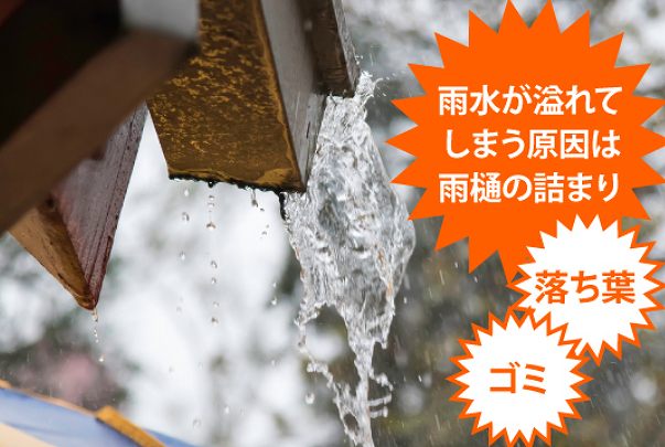 雨樋　雨水　溢れ　詰まり